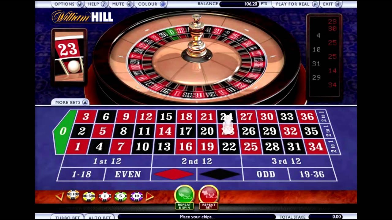 Casino Odds Understand Your Chances at Table Games